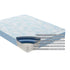 SleepSoul Orion Coolgel 800 Pocket Mattress